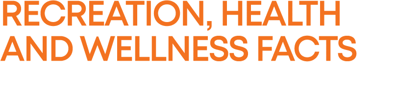 Recreation, Health and Wellness facts
