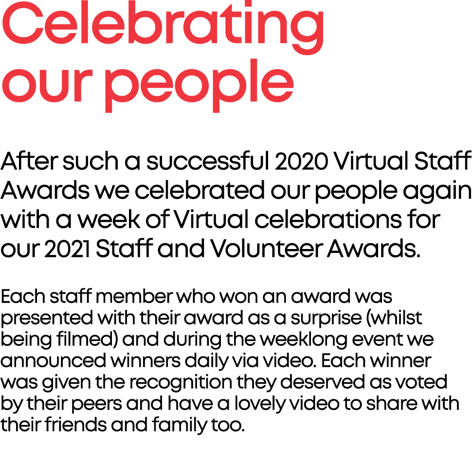 Celebrating our people After such a successful 2020 Virtual Staff Awards we celebrated our people again with a week o...