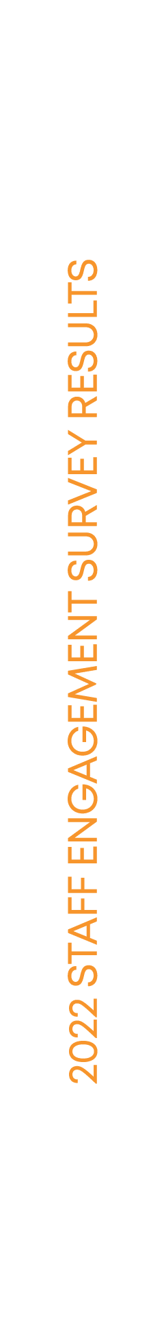 2022 Staff Engagement survey results