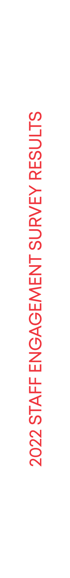 2022 Staff Engagement survey results