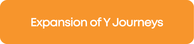 Expansion of Y Journeys